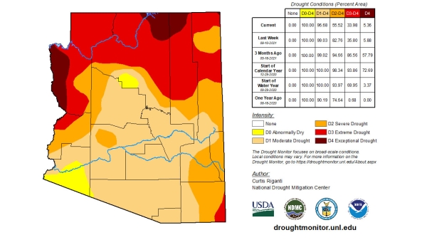 Map of drought conditions across Arizona on August 17, 2021