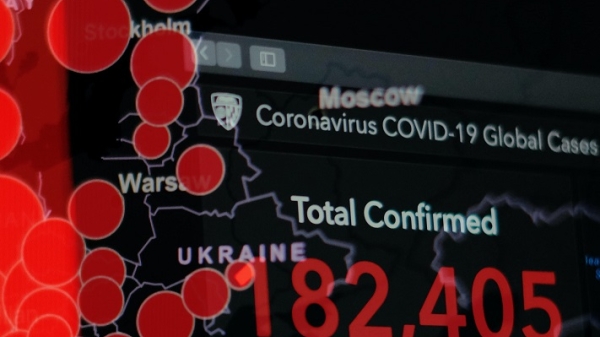 COVID-19 dashboard
