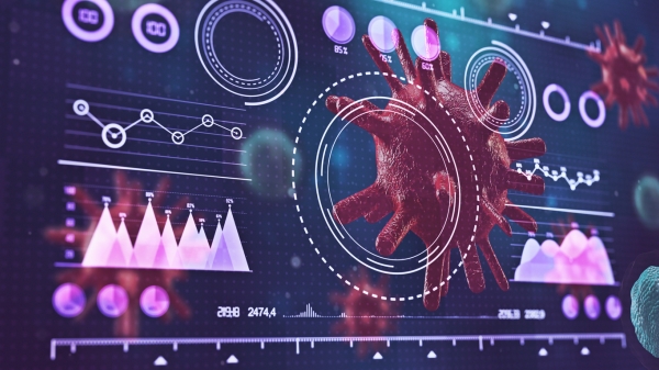 COVID-19 dashboard