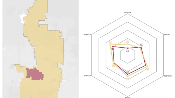 Screenshot of the Maryvale storymap