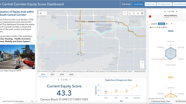 Screenshot of the South Central Corridor eTOD too
